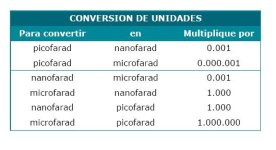 conversion de unidades.JPG