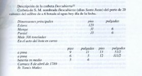 Castanedo,  Archivo de Marina, Viso del Marqués Construcciones 1789-27, Carpeta 14 de abril 1789.jpg