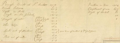 medidas inglesas.JPG