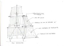 rastrera trinquete.jpg