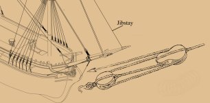 Jibstay.jpg
