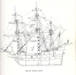 Arboladura galeón V. Lusci.jpg
