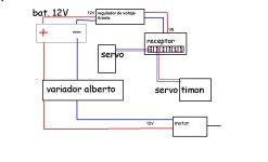 diagrama instalacion electrica hidria..JPG