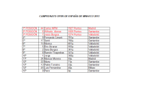 Clasificación Final.png Clasificación Final.png