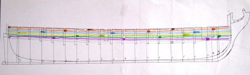distribucion tracas.jpg