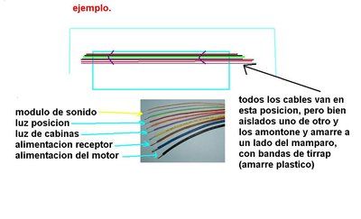 como no puedo colocar fotos en el momento, mas o menos hice este dibujo para explicar como coloque todos los cables de las diferentes conexiones a un lado de la abertura en cubierta donde van los componentes electricos amarrados con tirrap, esto para explikcar si sera que los demas cables hacen interferencia al modulo de sonido, porque antes lo probe solo y funciono pero al terminar todas las conexiones no quiere funcionar y cada vez que acciono el mando suena un chasquido..