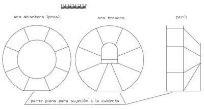 dibujo de la protección