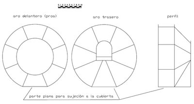 dibujo de la protección