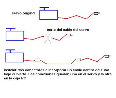 conexión del servo.JPG