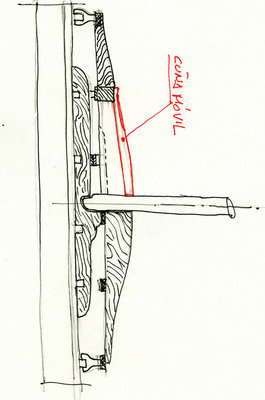 fogonadura0413comp.jpg