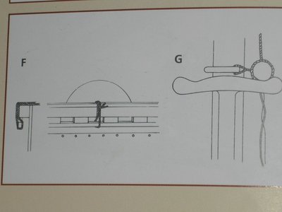 En la figura F,se muestran como van los escudos sujetos al costado del barco mediante cuerdas pasadas por las empuñaduras del escudo y entorno a un listón al interior de la regala.<br />Figura G: el aparejo utilizado para arbolar o arriar el palo servia también para sostenerlo cuando se arriaba.Se colocaba entonces sobre el puntal en forma de T.