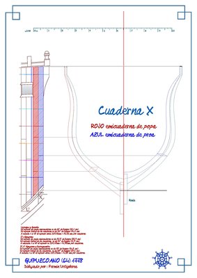 Guipuzcoano (64) Cuaderna X desglosada.jpg