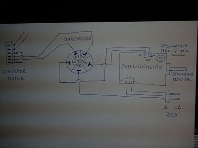 Aquí el esquema eléctrico