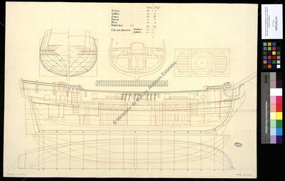 Plano de bombarda española.