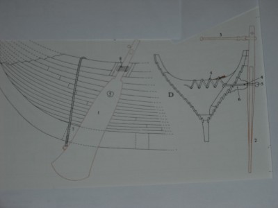 1:vista lateral de la espadilla,2:vista desde popa de la espadilla,3:Caña,4Cabo de soporte,5:Nudo,6:Bombin o Wart,7:cabo para levantar el timón,8:Ligada.