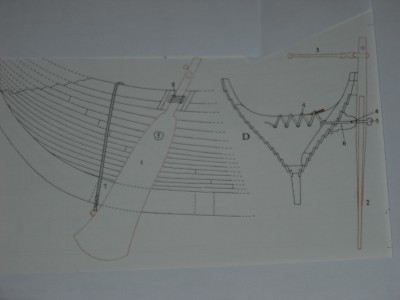 1:vista lateral de la espadilla,2:vista desde popa de la espadilla,3:Caña,4Cabo de soporte,5:Nudo,6:Bombin o Wart,7:cabo para levantar el timón,8:Ligada.