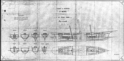 Este es el plano del Museo de Nantes