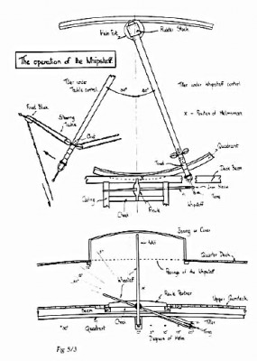 pinzote esquema ingles.jpg