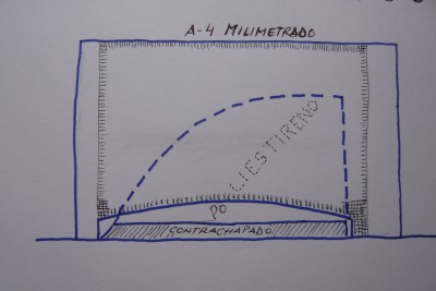 Con este croquis intento explicar mejor lo que pretendo hacer ahuecando el A4.