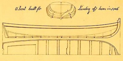 Longboat, En esta embarcación voy a aumentar el número de bancos para remos