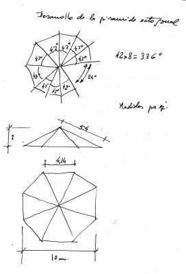 dearrollo de la pirámide.jpg