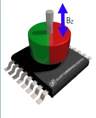 Magnetischer Winkelsensor Prinzip.jpg