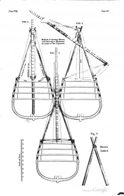 Foto 3 (extraída del libro &quot;The art of rigging de 1848)
