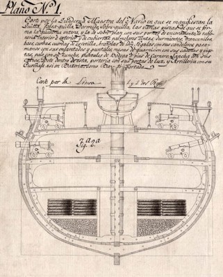 seccion de navio plano MNM.jpg
