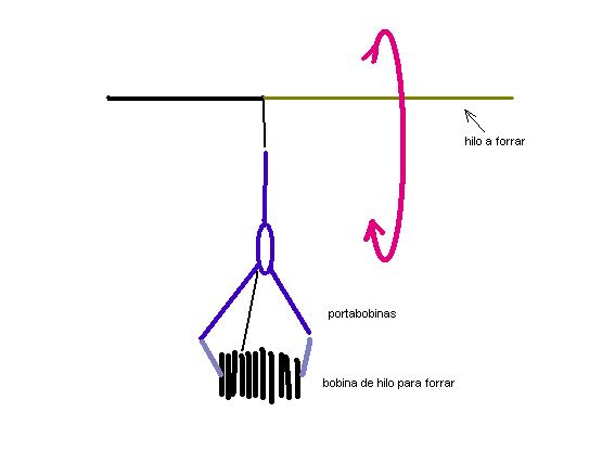 funcionamiento_gif.gif
