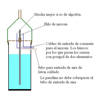 Generador.JPG