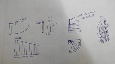 Croquis de las escaleras de caracaol.