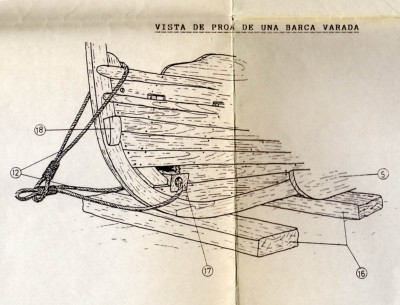 Del plano &quot;Laud catalán, barca palangrera&quot; editado por el  Museo Marítimo de las reales atarazanas