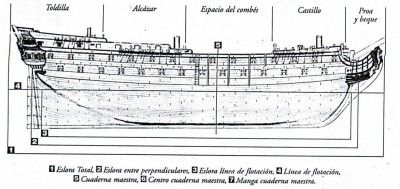 ESLORA2.jpg