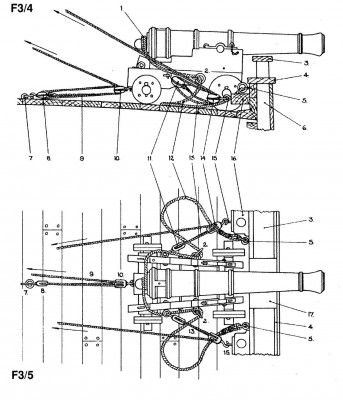 De &quot;The Naval Cutter Alert&quot; de Peter Godwin . Conway ed.