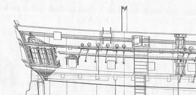 Plano en el NMM