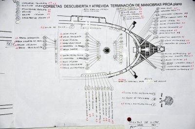 Parcial del esquema de terminación de maniobras, cuando termine lo pasaré a limpio.