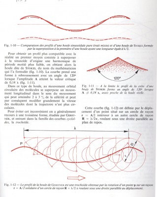 DE Architecture du voikier de P. Gutelle. EF. Marrtimes et D'Outremer