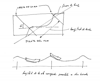 Perdona la calidad del dibujo, estoy un poco flojo