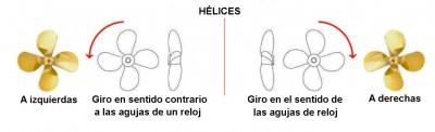 hélices.jpg