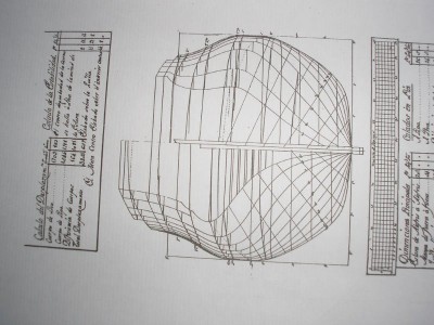 Caja de cuadernas