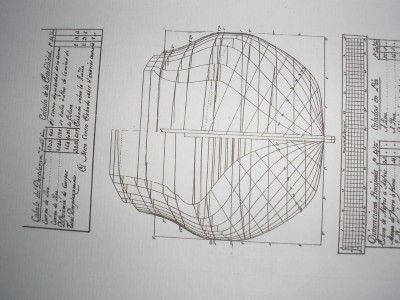 Caja de cuadernas