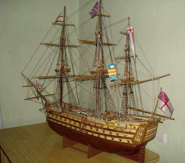 HMS Victory