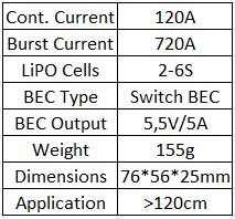 Especificaciones ESC