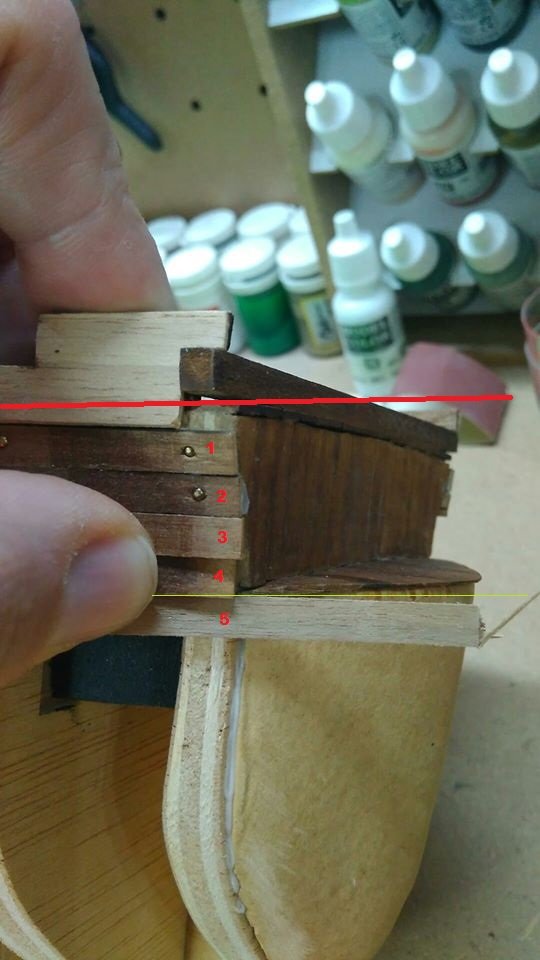 Re: Primer Modelo y empiezo con un Nepomuceno