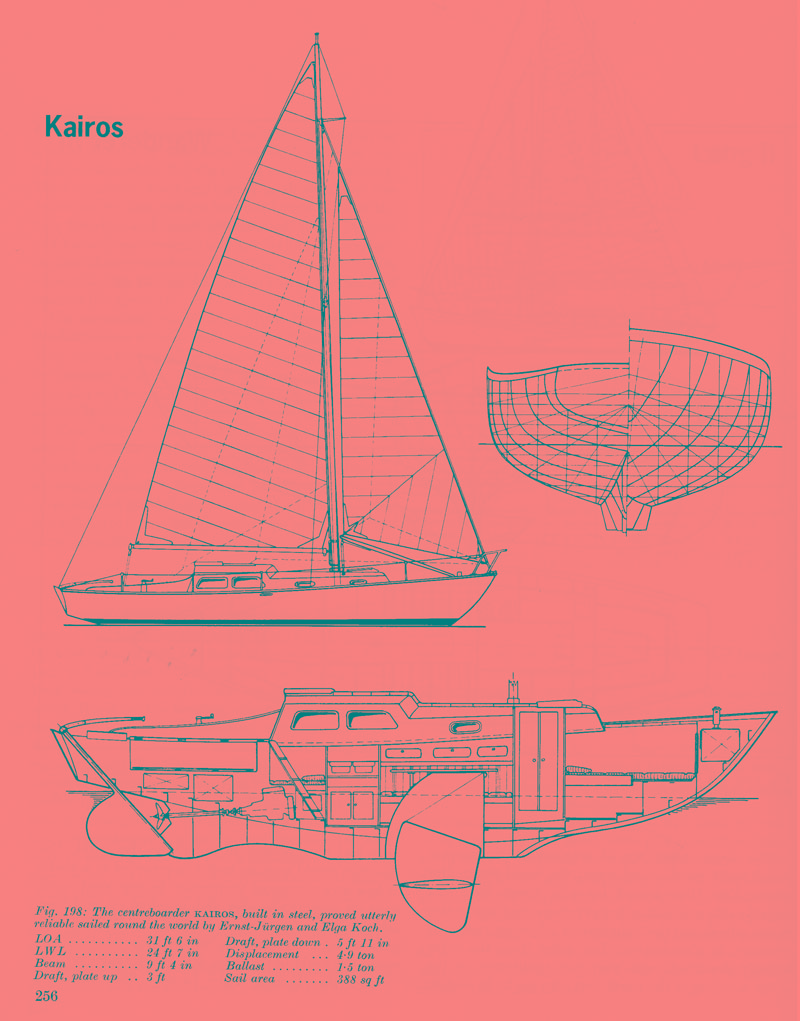 Re: Jeanneau 349 - Freedom / New Model Ships