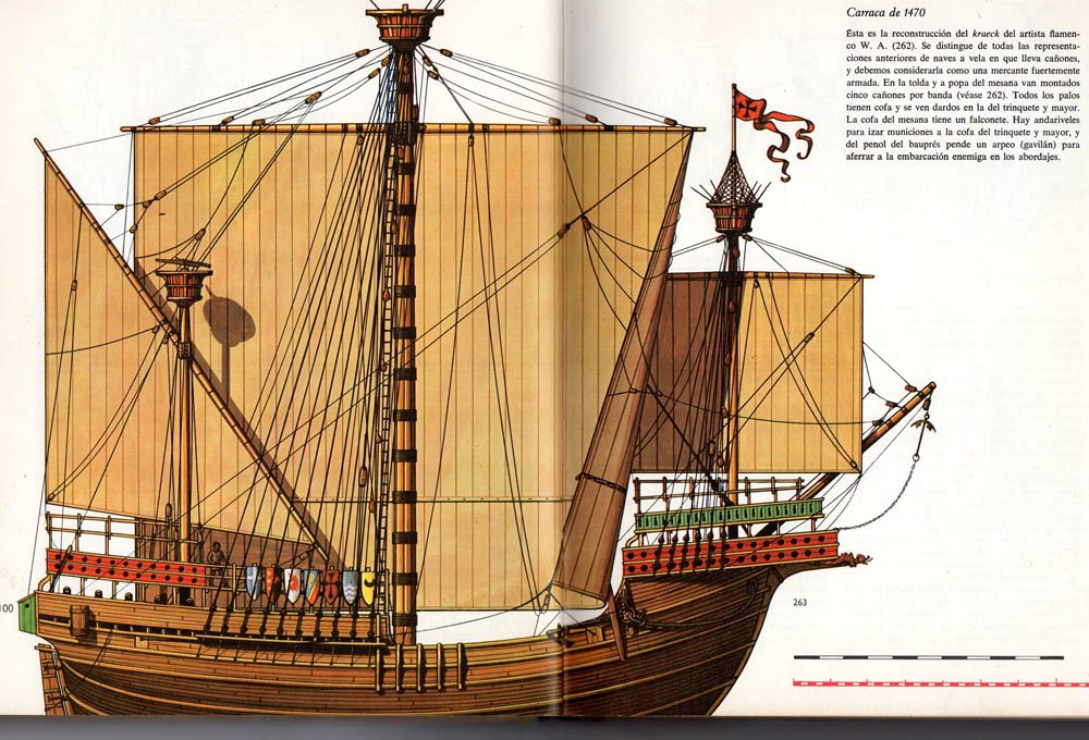 Re: La Pinta