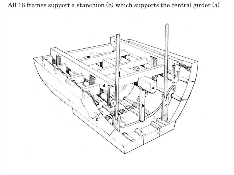 Re: Barco Egipcio de Mar - Byblos - 1:32