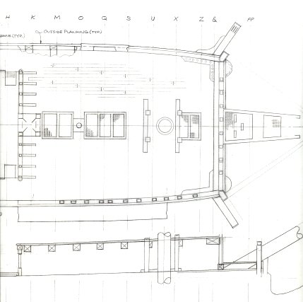 Re: HMS Victory Constructo 1/94