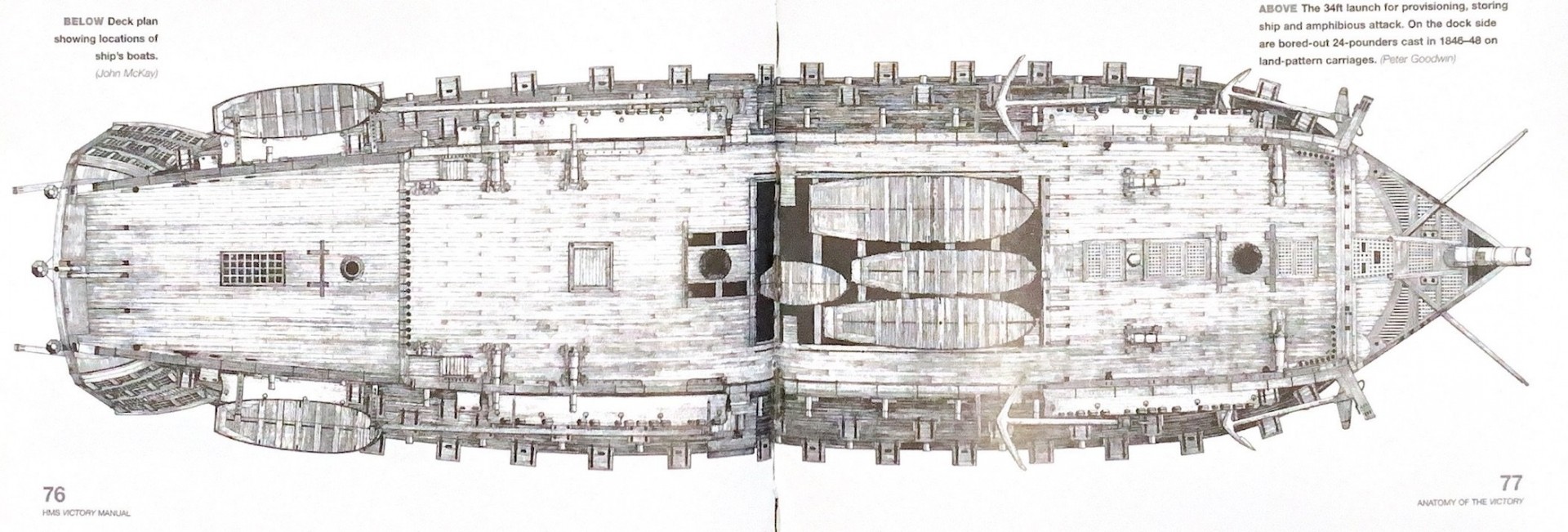 Página escaneada  de Anatomy of the Victory, Haynes Publishing, Peter Goodwin