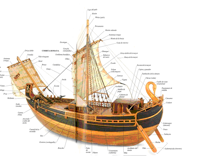 corbita-romana1.gif